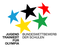 Bestellschein für Fahrscheine JUGEND TRAINIERT FÜR OLYMPIA 2015/2016 Anlage 5 An: DB Vertrieb GmbH, ReiseZentrum Stuttgart Hbf Arnulf-Klett-Platz 2, 70173 Stuttgart Fax: 0711/2092-5200 Tel.