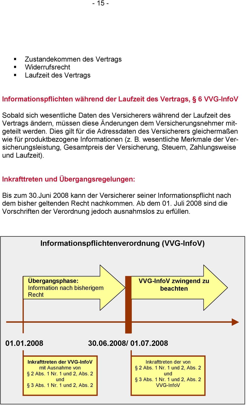 B. wesentliche Merkmale der Versicherungsleistung, Gesamtpreis der Versicherung, Steuern, Zahlungsweise und Laufzeit). Inkrafttreten und Übergangsregelungen: Bis zum 30.