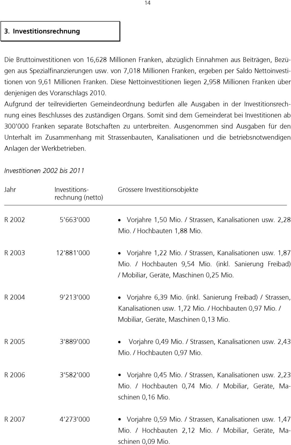 Aufgrund der teilrevidierten Gemeindeordnung bedürfen alle Ausgaben in der Investitionsrechnung eines Beschlusses des zuständigen Organs.