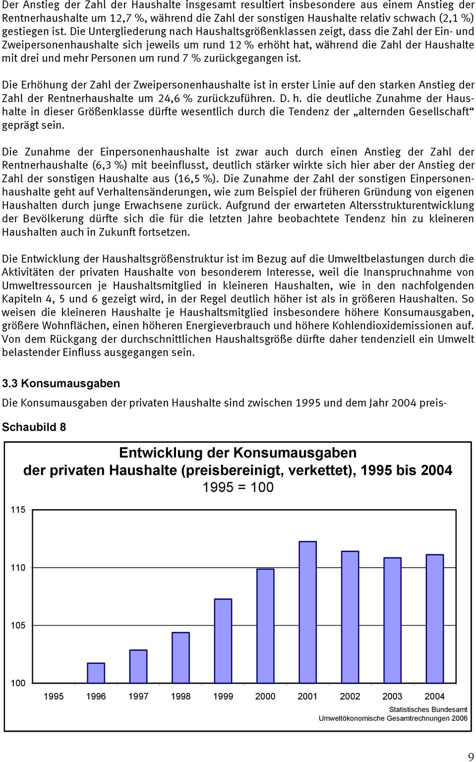 um rund 7 % zurückgegangen ist. Die Erhöhung der Zahl der Zweipersonenhaushalte ist in erster Linie auf den starken Anstieg der Zahl der Rentnerhaushalte um 24,6 % zurückzuführen. D. h.