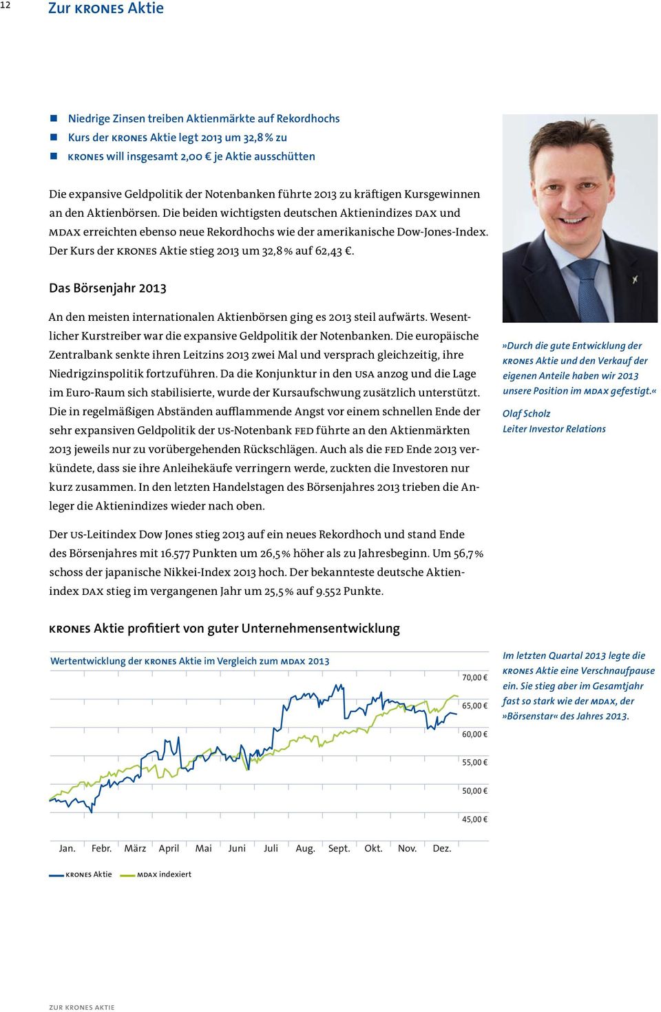 Die beiden wichtigsten deutschen Aktienindizes DAX und MDAX erreichten ebenso neue Rekordhochs wie der amerikanische Dow-Jones-Index. Der Kurs der KRONES Aktie stieg 2013 um 32,8 % auf 62,43.