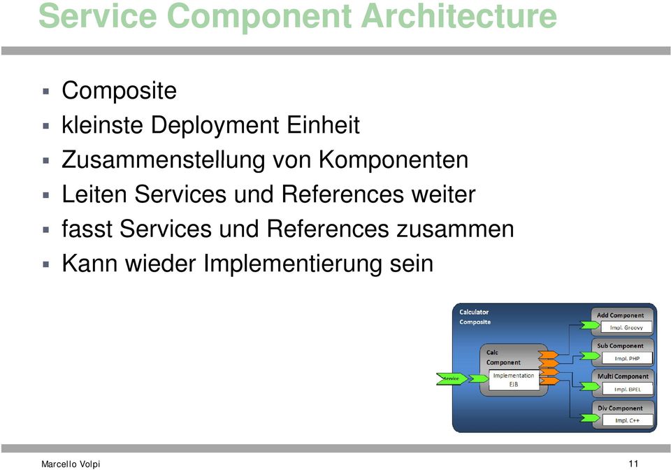 Leiten Services und References weiter fasst Services und