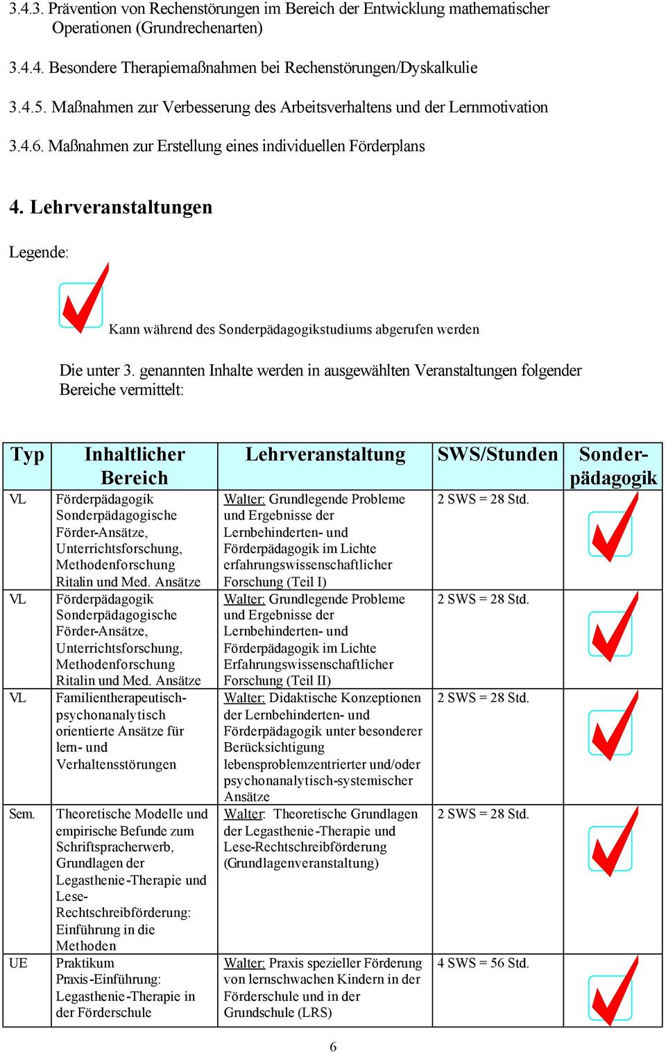 Lehrveranstaltungen Legende: Kann während des Sonderpädagogikstudiums abgerufen werden Die unter 3. genannten Inhalte werden in ausgewählten Veranstaltungen folgender Bereiche vermittelt: Typ Sem.