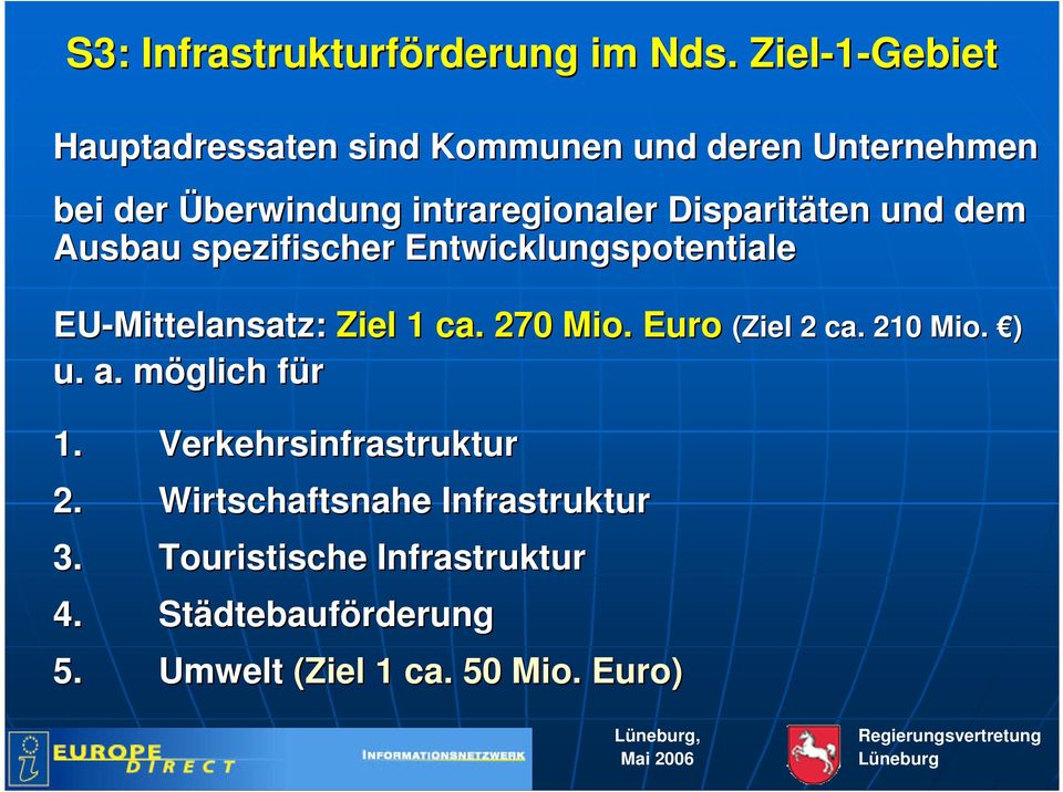 Disparitäten und dem Ausbau spezifischer Entwicklungspotentiale EU-Mittelansatz: Ziel 1 ca. 270 Mio.