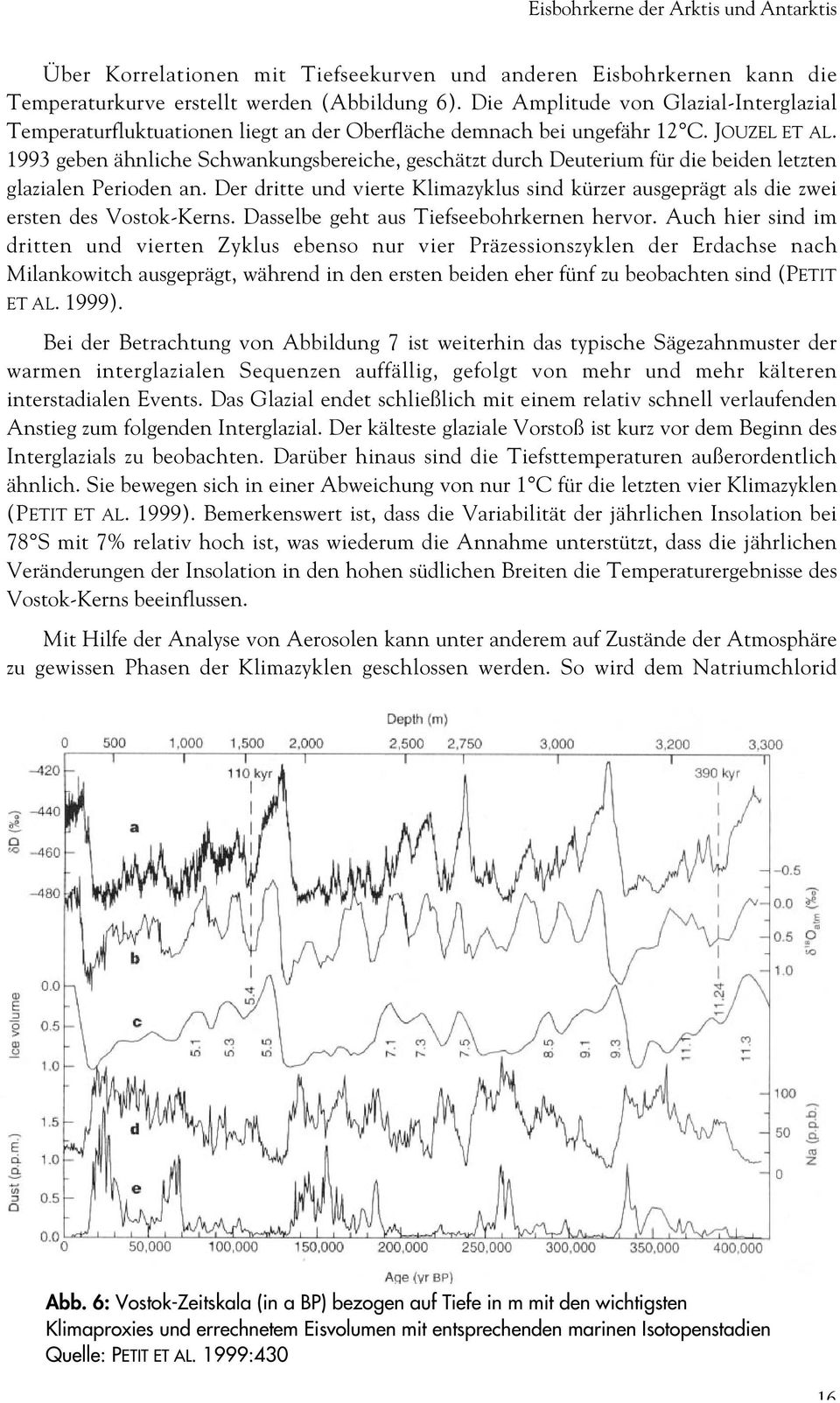 1993 geben ähnliche Schwankungsbereiche, geschätzt durch Deuterium für die beiden letzten glazialen Perioden an.