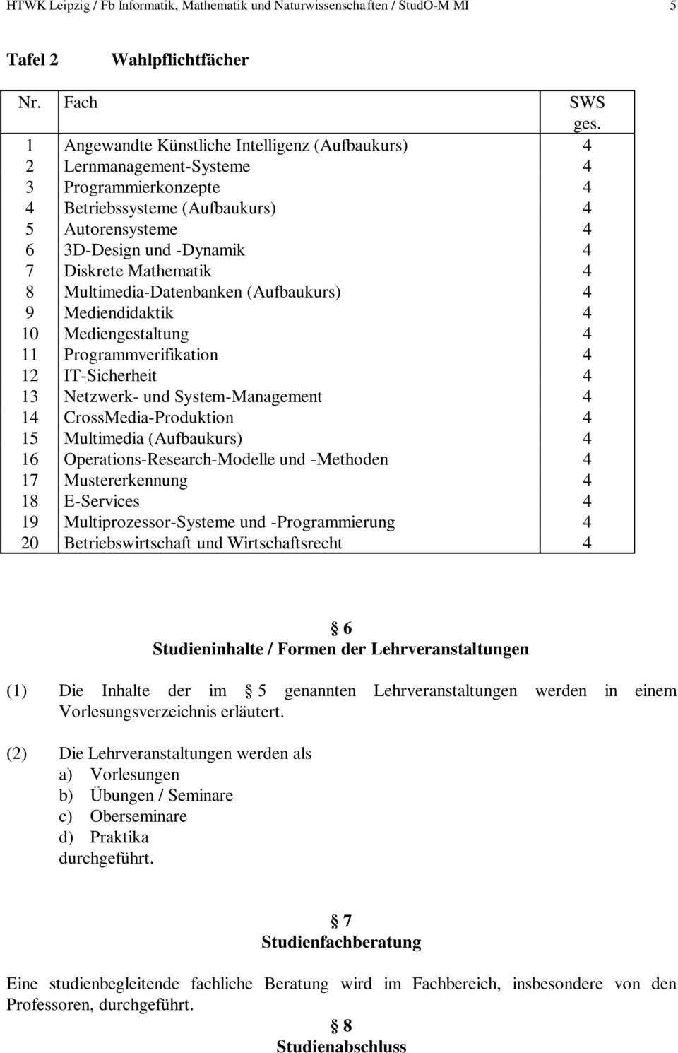 Mathematik 4 8 Multimedia-Datenbanken (Aufbaukurs) 4 9 Mediendidaktik 4 10 Mediengestaltung 4 11 Programmverifikation 4 12 IT-Sicherheit 4 13 Netzwerk- und System-Management 4 14