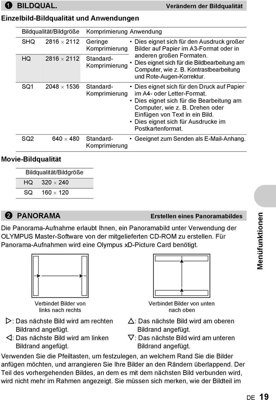 auf Papier im A3-Format oder in anderen großen Formaten. HQ 2816 2112 Standard- Komprimierung Dies eignet sich für die Bildbearbeitung am Computer, wie z. B. Kontrastbearbeitung und Rote-Augen-Korrektur.