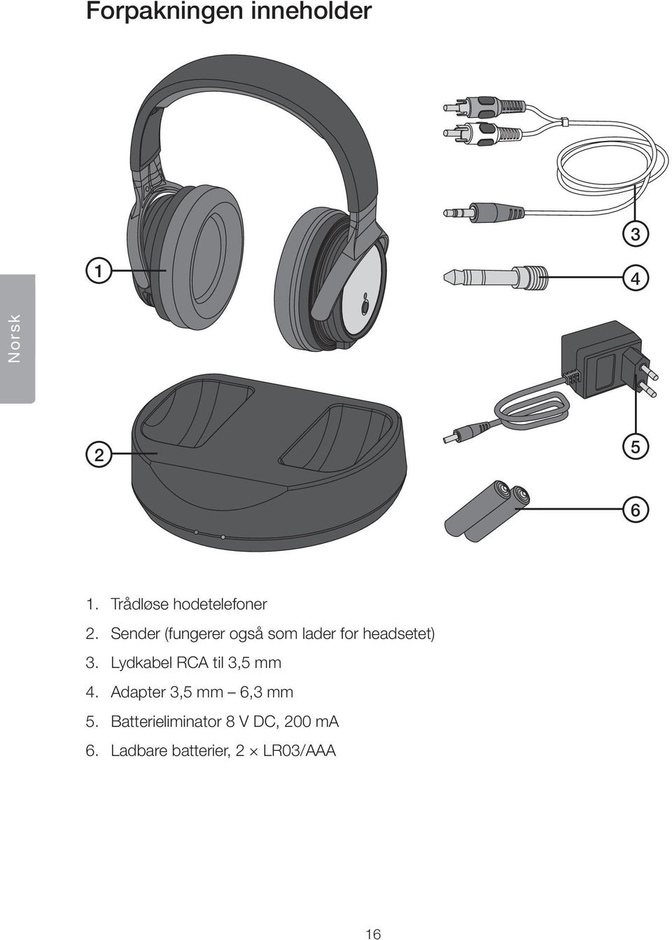 Sender (fungerer også som lader for headsetet) 3.