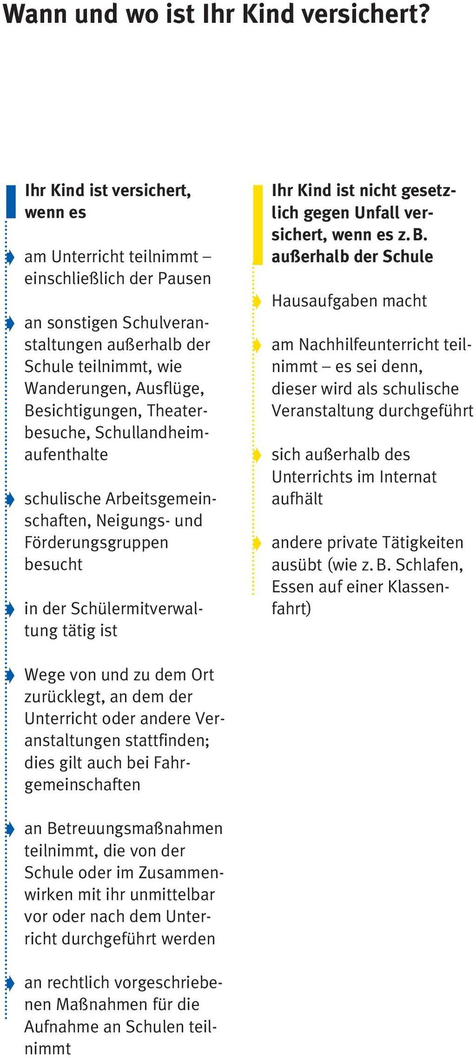 Theaterbesuche, Schullandheimaufenthalte schulische Arbeitsgemeinschaften, Neigungs- und Förderungsgruppen besucht in der Schülermitverwaltung tätig ist Wege von und zu dem Ort zurücklegt, an dem der