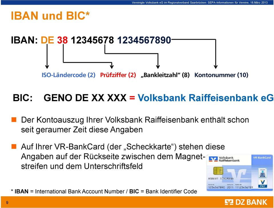 Raiffeisenbank eg Der Kontoauszug Ihrer Volksbank Raiffeisenbank enthält schon seit geraumer Zeit diese Angaben Auf Ihrer VR-BankCard (der
