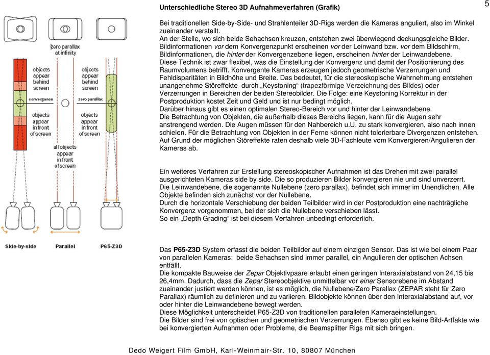 vor dem Bildschirm, Bildinformationen, die hinter der Konvergenzebene liegen, erscheinen hinter der Leinwandebene.