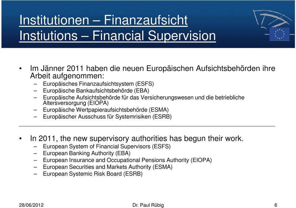 (ESMA) Europäischer Ausschuss für Systemrisiken (ESRB) In 2011, the new supervisory authorities has begun their work.