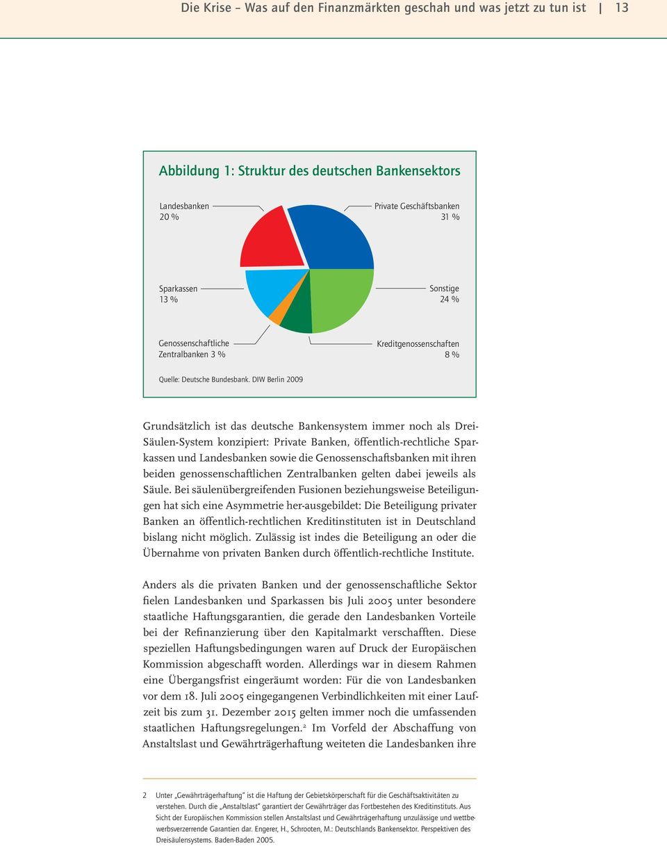 DIW Berlin 2009 Grundsätzlich ist das deutsche Bankensystem immer noch als Drei- Säulen-System konzipiert: Private Banken, öffentlich-rechtliche Sparkassen und Landesbanken sowie die