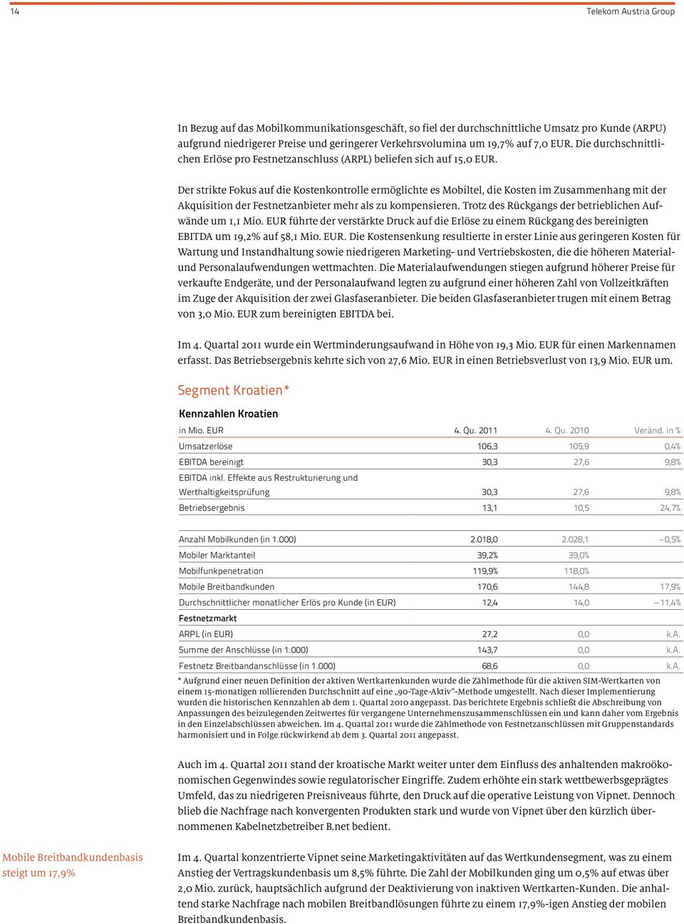 Der strikte Fokus auf die Kostenkontrolle ermöglichte es Mobiltel, die Kosten im Zusammenhang mit der Akquisition der Festnetzanbieter mehr als zu kompensieren.