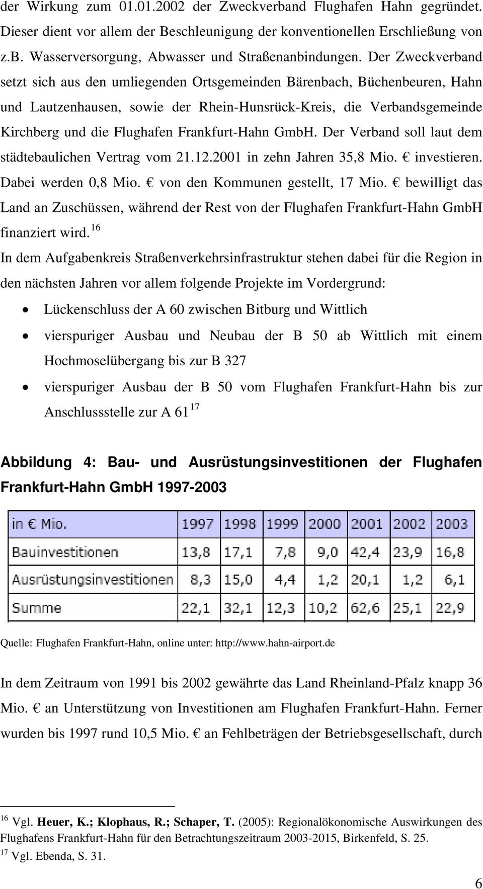 Frankfurt-Hahn GmbH. Der Verband soll laut dem städtebaulichen Vertrag vom 21.12.2001 in zehn Jahren 35,8 Mio. investieren. Dabei werden 0,8 Mio. von den Kommunen gestellt, 17 Mio.