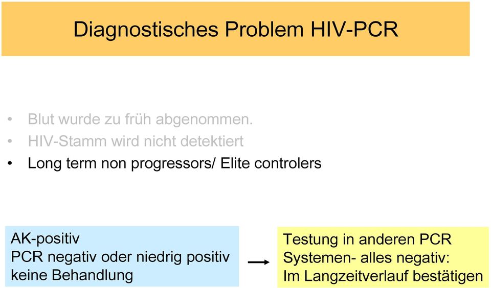 controlers AK-positiv PCR negativ oder niedrig positiv keine