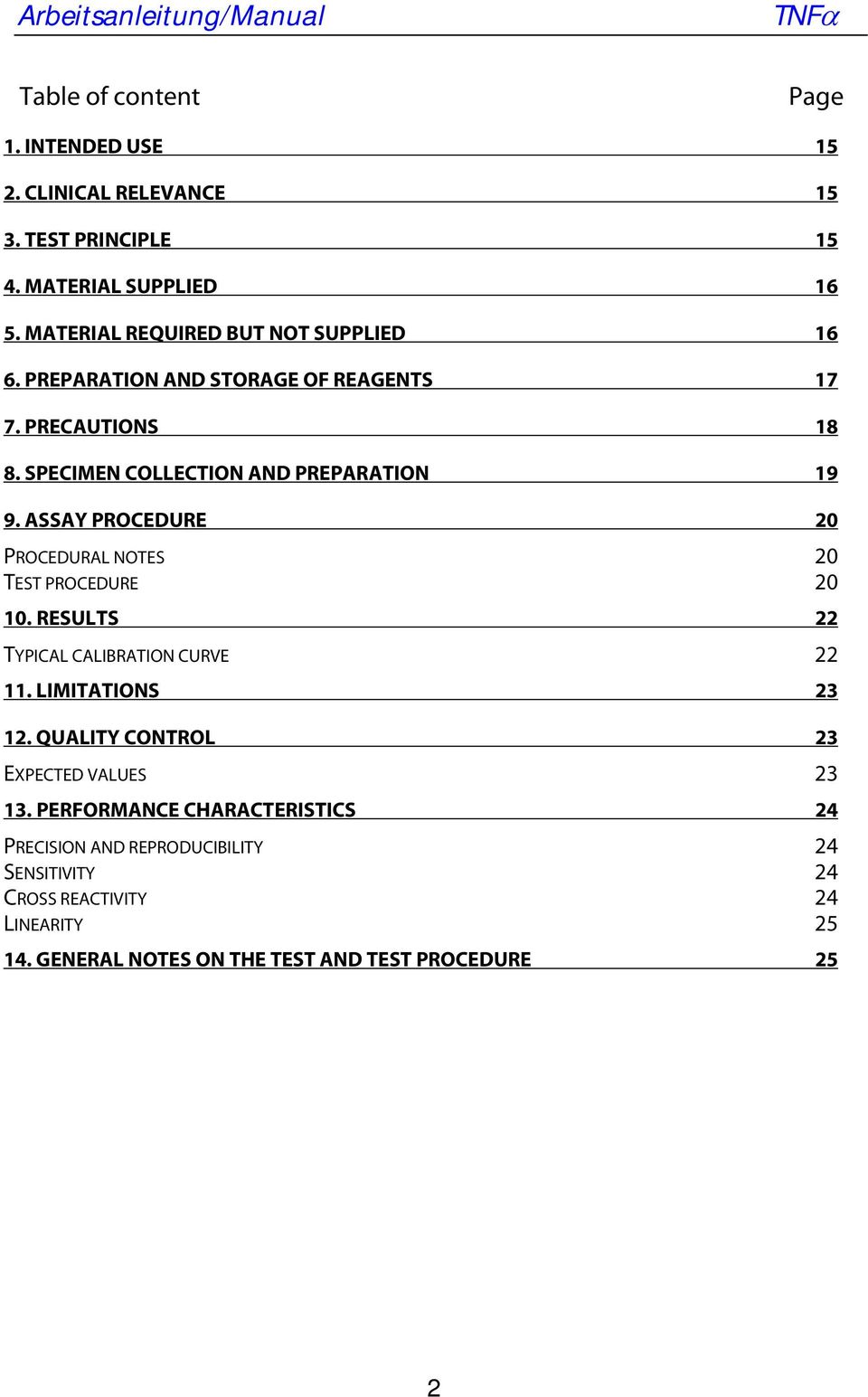 ASSAY PROCEDURE 20 PROCEDURAL NOTES 20 TEST PROCEDURE 20 10. RESULTS 22 TYPICAL CALIBRATION CURVE 22 11. LIMITATIONS 23 12.
