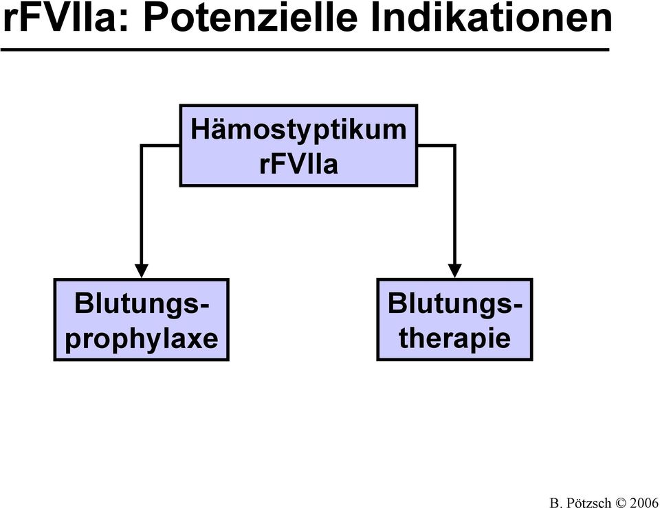 Hämostyptikum rfviia