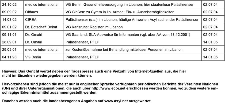 Botschaft Beirut VG Karlsruhe: Register im Libanon 02.07.04 09.11.01 Dr. Omairi VG Saarland: SLA-Ausweise für Informanten (vgl. aber AA vom 13.12.2001) 02.07.04 28.09.01 Dr. Omairi Palästinenser, PFLP 14.