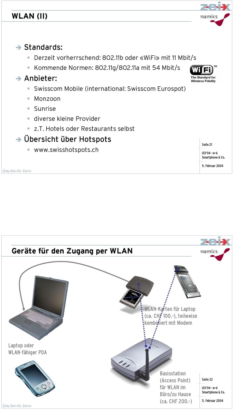 swisshotspots.ch Geräte für den Zugang per WLAN WLAN-Karten für Laptop (ca. CHF 100.