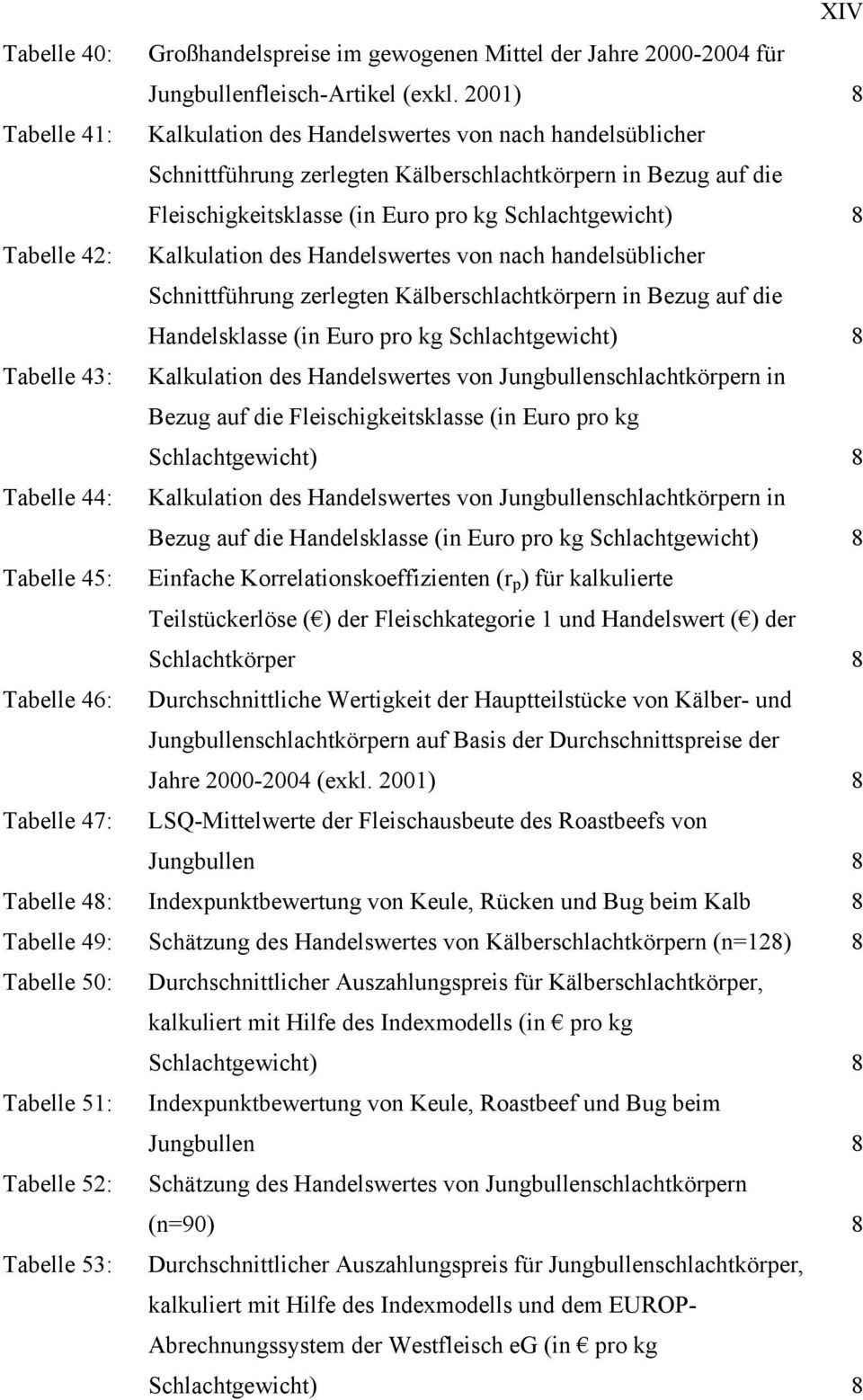 Tabelle 42: Kalkulation des Handelswertes von nach handelsüblicher Schnittführung zerlegten Kälberschlachtkörpern in Bezug auf die Handelsklasse (in Euro pro kg Schlachtgewicht) 8 Tabelle 43: