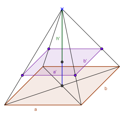 Äußerer Umfang = 530 mm = 2 r außen Umfang Vierkanteisen = 360 mm = 4a a = 90 mm d = r außen r innen 20,71 mm 12. Eine Pyramide hat das Volumen V = 225 cm 3.