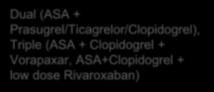 Platelet inhibition after MI - mono/dual/triple? individualized therapeutic concept bleeding risk? ischemic risk? platelet function guided adjustment of DAPT, Therapeutic Window?