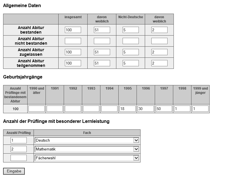 Allgemeine Daten Eine Rückmeldung der Abiturnoten erfolgt seit der Abiturprüfung 2007 ausschließlich elektronisch.