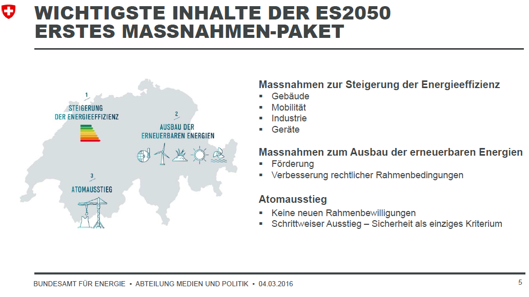 3. ES 2050, Inhalt des