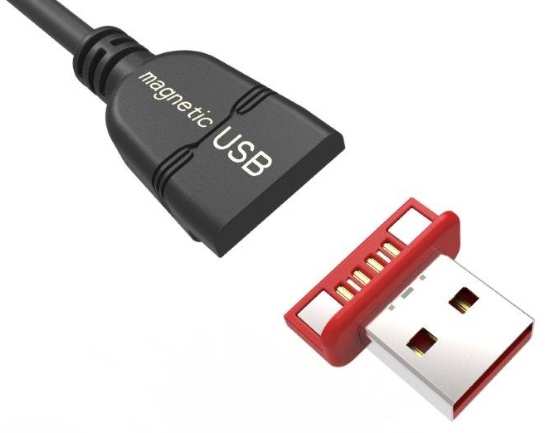 USP Das magneticusb Cable und seine Unique Selling Proposition Ein innovatives Gadget, unschlagbar