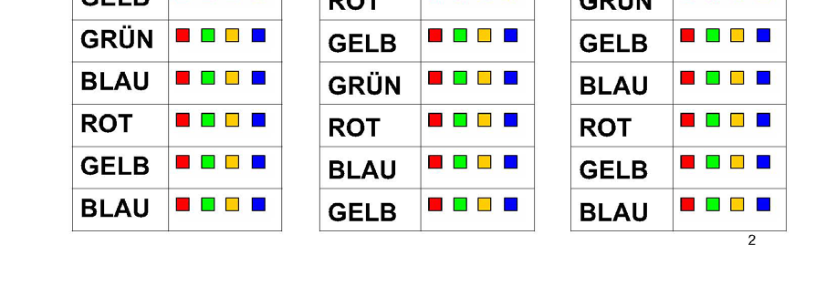 des Stroop-Tests