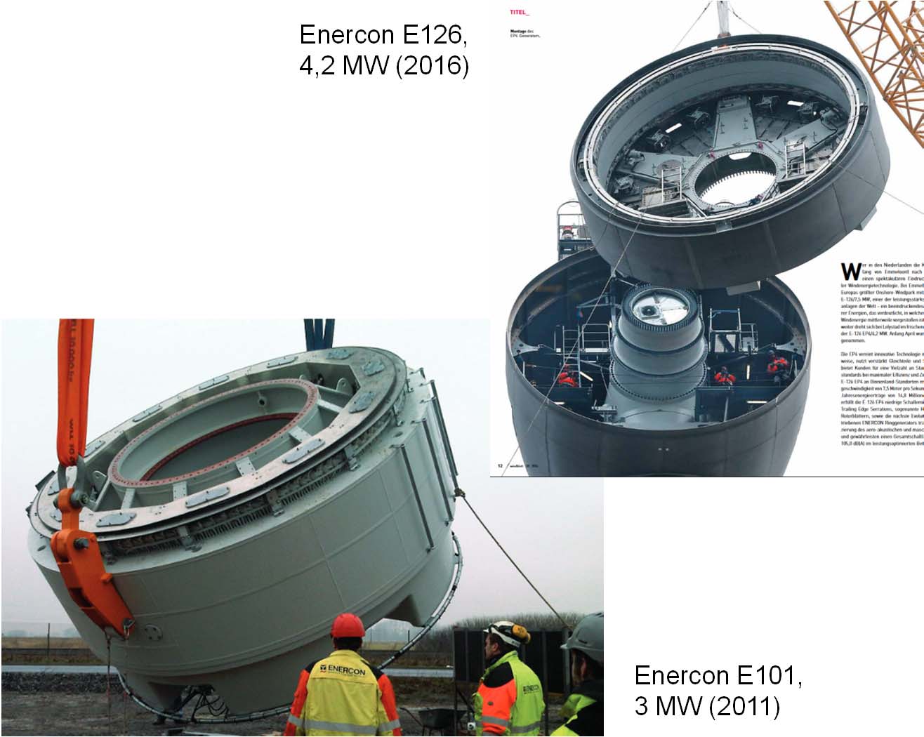 Größenvergleich direktgetriebene Generatoren Enercon E126, 4,2