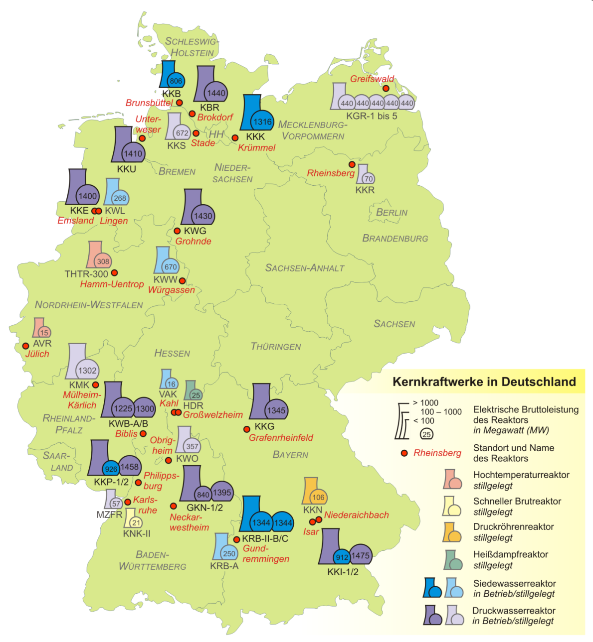 Kernkraft in Deutschland 2010 Aktuell 21,5 GW