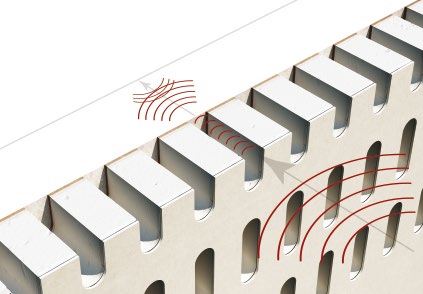 Akustik Mit den Absorptionsmaterialien von Knauf Danoline können Akustiklösungen geschaffen.