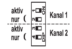 6.2. Kanal aktivieren Die Aktivierung bzw.