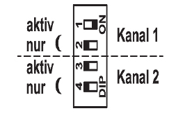 2.3. Bedien-, Anzeige- und Einstellelemente Taste 3 Taste 1 Taste 2 Taste 4 Status-LED* DIP-Schalter für Kanal-Aktivierung/ Deaktivierung und Dämmerungsschalter-Funktion 1 2 3 * Die Status-LED