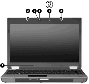 Komponente Beschreibung HINWEIS: Der Lüfter des Computers startet automatisch, um interne Komponenten zu kühlen und den Computer vor Überhitzung zu schützen.