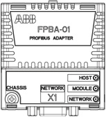 Übersicht - PROFIBUS-Netz und FPBA-01 Modul 27 Topologie der PROFIBUS-Verbindung (Beispiel) Beispiel für die Topologie eines zulässigen Profibus-Netzes: Segment 1