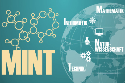 PASCH-Wettbewerb MINT Video-Wettbewerb auf PASCH-net: MINT in meinem Leben Mathematik, Informatik, Naturwissenschaften oder Technik (MINT) begegnen uns überall in unserem Leben.