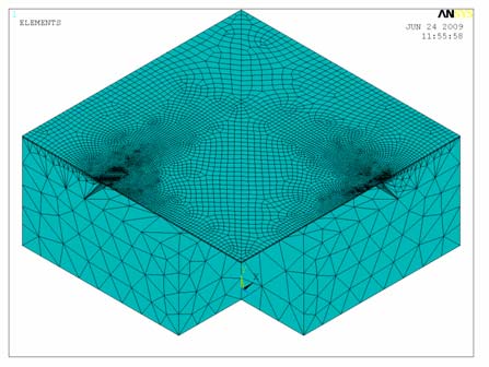 Modellierung in der Mikrosystemtechnik Bersttests für piezoresistive Drucksensoren Finite-Elemente-Modell eines Drucksensors -