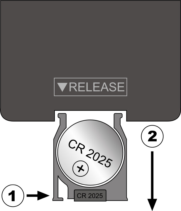 Batterie in die Fernbedienung einlegen In der Fernbedienung ist eine Lithiumbatterie Typ CR 2025, 3V eingesetzt.