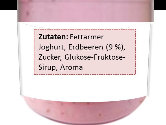 70 Erdbeerjoghurt Aufmachungsvariante I Nun zeige ich Ihnen nacheinander drei Kennzeichnungsmöglichkeiten für einen Erdbeerjoghurt. Die Zutatenliste auf der Produktrückseite bleibt jeweils gleich.