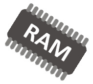 Elektronische Schaltung Dynamic-RAM Speicherung in Kondensatoren Static-RAM Mittels Transistorschaltung einer Bistabilen Kippstufe (Flip-Flop).