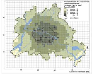 Umweltgerechtigkeit im Land Berlin Ergebnisse Juni 2014 Kernindikator 3: Verkehrsbedingte Luftbelastung PM 2,5 / NO 2 (2011) regionaler Hintergrund (47 %) (großräumig, relativ gleichmäßig) urbaner