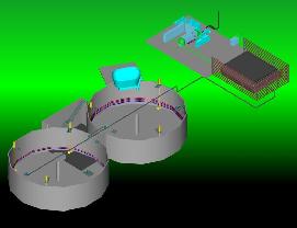 Projektdarstellung Unser Büro erstellt in Kooperation mit MWK die komplette Planung für die Biogasanlagen.