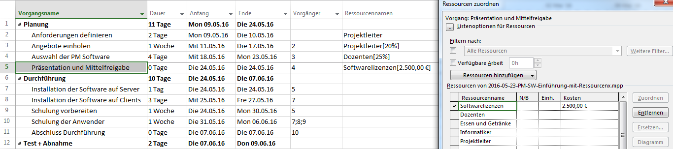 3.3 Zuordnung von Kosten (Beispiel)