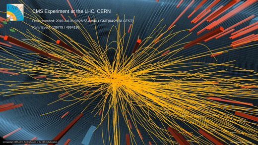 Standard Model der Teilchenphysik Eine Theorie von (fast) allem: Standard Model (SM) Lagrange density F µν : bosons, Ψ: fermions, Φ: Higgs Alle Experimente bisher im Einklang mit SM!