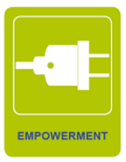 8. Empowerment Befähigung von Personen(gruppen), selbsttätig und selbstbestimmt ihr Leben und ihre soziale Lebenswelt (mit) zu gestalten Spezifische Kompetenzen (Ressourcen) und gemeinsame