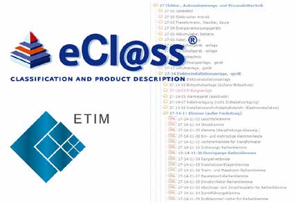 smartdesigner Technische und kaufmännische Artikeldaten Klassifizierung gemäß ETIM und ecl@ss auch im