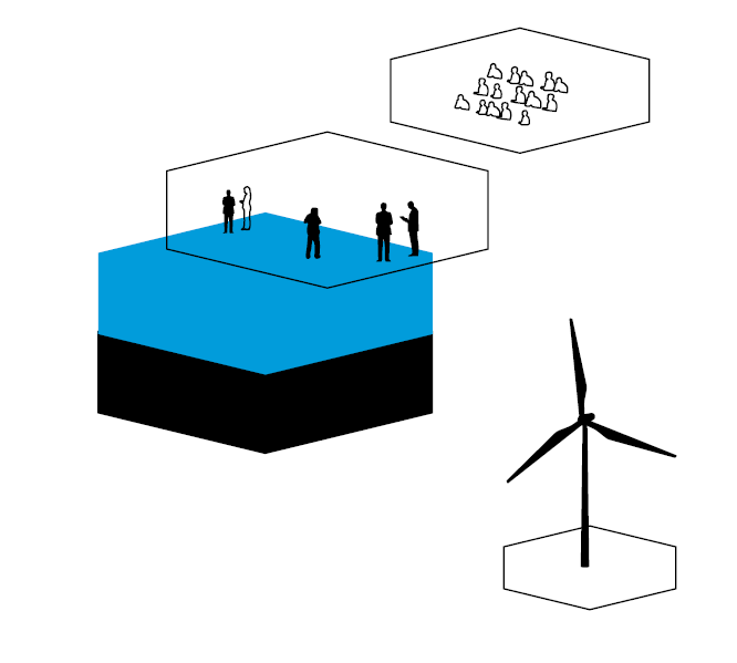 3. Verfahrensqualität Die Planung der